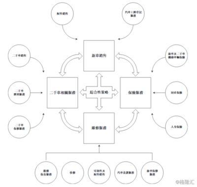 世纪联合控股(01959.HK)首日挂牌 低开1.85%