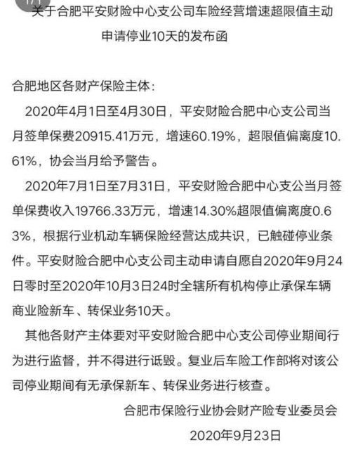 车险费改落地第一周 保险公司按兵不动,4S店率先坐不住了,维修厂观望