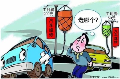 自学自考真的好?2016十大汽车行业政策